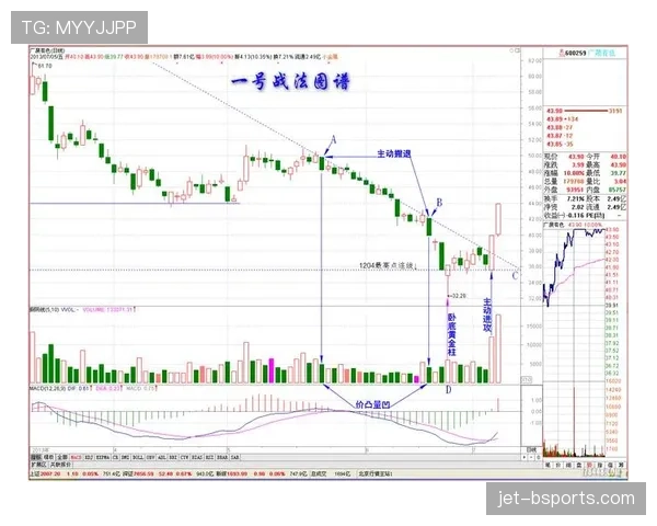 巴拿马能否再现2018奇迹 2026世界杯黑马潜力深度解析