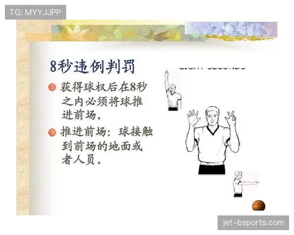 篮球规则解析：读懂24秒违例的准确判定与发球位置