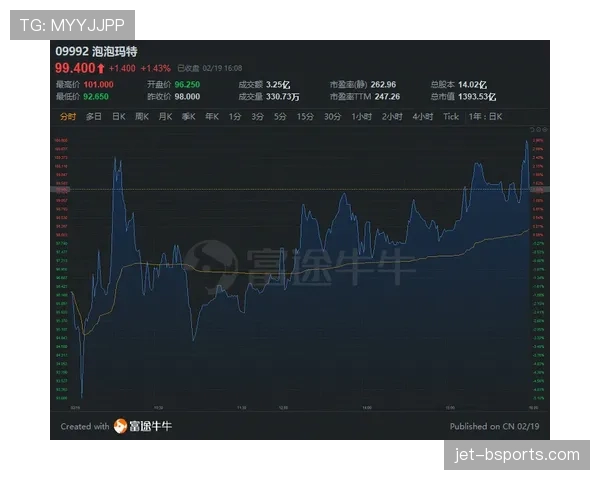 里昂近期阵容重组,主打青训梯队,进入赛季中期防线表现起伏 里昂近期阵容重组,主打青训梯队,进入赛季中期防线表现起伏